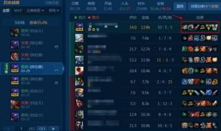 lol三相之力