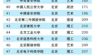 全国大学排行榜2023年